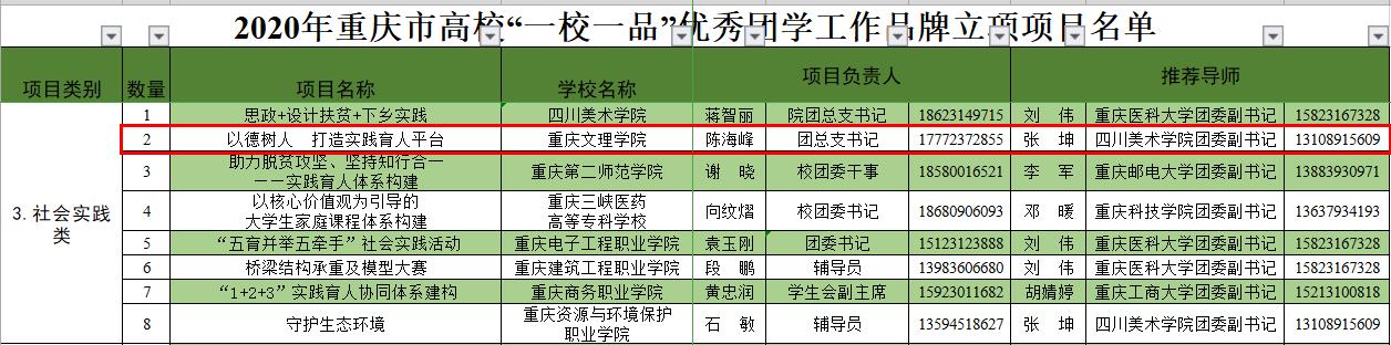 1611731983771004168.jpg 1611731983771004168.jpg