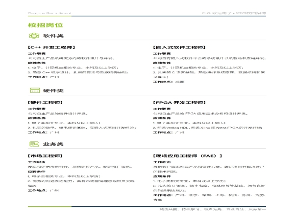 ZLG致远电子2023校园招聘_06.jpg