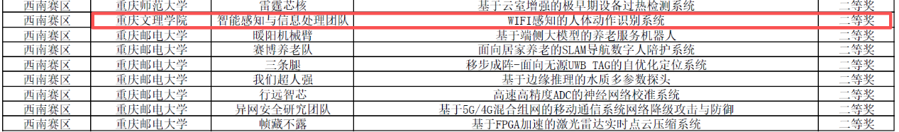 nCkB_1788068276470008731.png 图片1.png