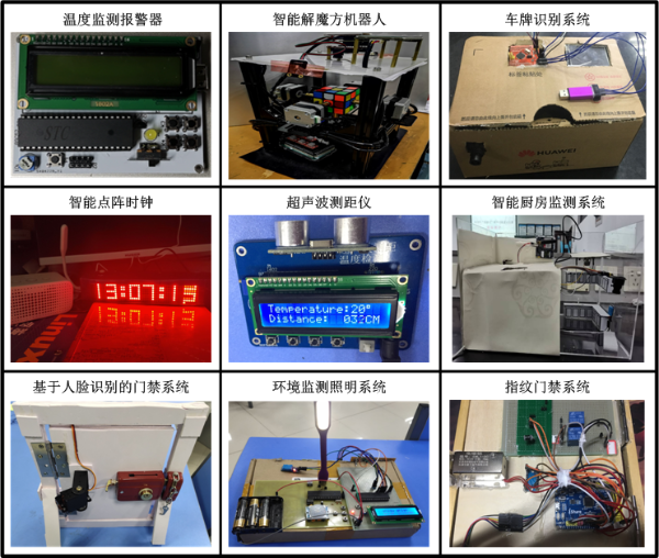 1578563909294003042.png 高年级组1.png